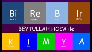 Download lagu 3 Kimya Bilimi Kimya Ne İşe Yarar Kimyanın Uğraş Alanları Nelerdir 3 Kimya Bilimi Kimya Ne İşe Yarar Kimyanın Uğraş Alanları Nelerdir