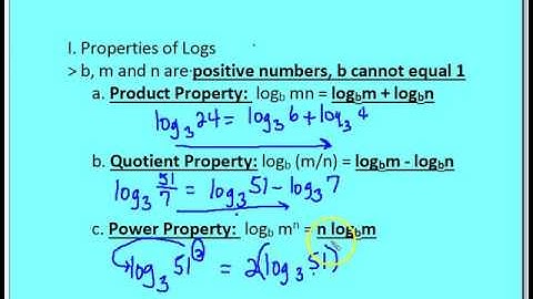 5.6 Apply Properties of Logs