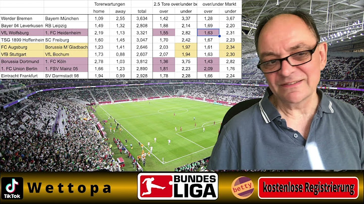 Die Bundesliga -- nun geht sie endlich wieder los!