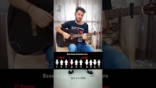 Vídeo de Teus Olhos