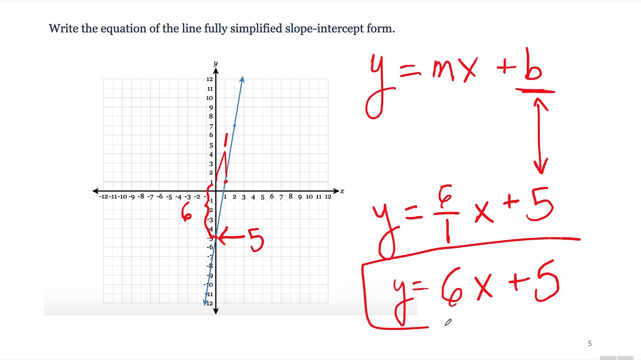 copy assignment in delta math