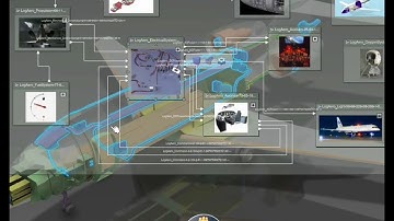 CATIA V6 | Systems Engineering | 3D Logical Architecture | Space Reservation & Pathways