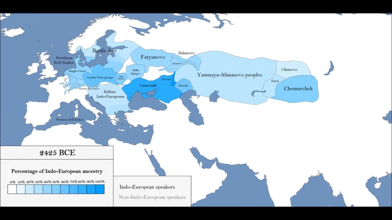 The history of spread of IndoEuropeans with the pertcentage of