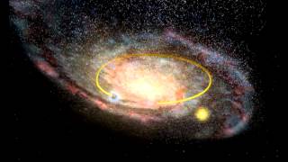 Black Hole Orbit In The Milky Way Sun In Yellow