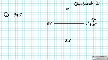 TU5L1 Angle and Radian Measure Trigonometry Geometry