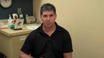 Dynasplint® Reviews: Tim