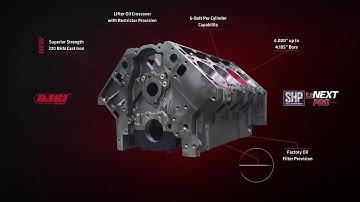 New DART SHP LS NEXT PRO Features