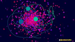 The 3 Body Problem with 2,000 Celestial Objects | 3 Stars and 1,997 Planets in Pure Chaos