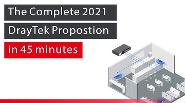 Webinar: The Complete 2021 DrayTek Proposition in 45 Minutes