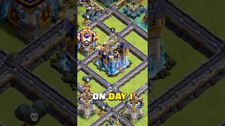 I Maxed Town Hall 18 On Day 1