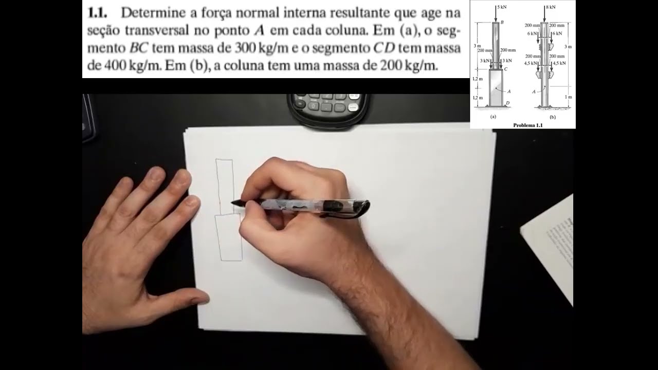 Resistência dos Materiais 1.1 Hibbeler Tensão