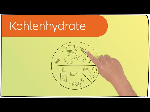 Video: Wie Man Kohlenhydrate Zählt