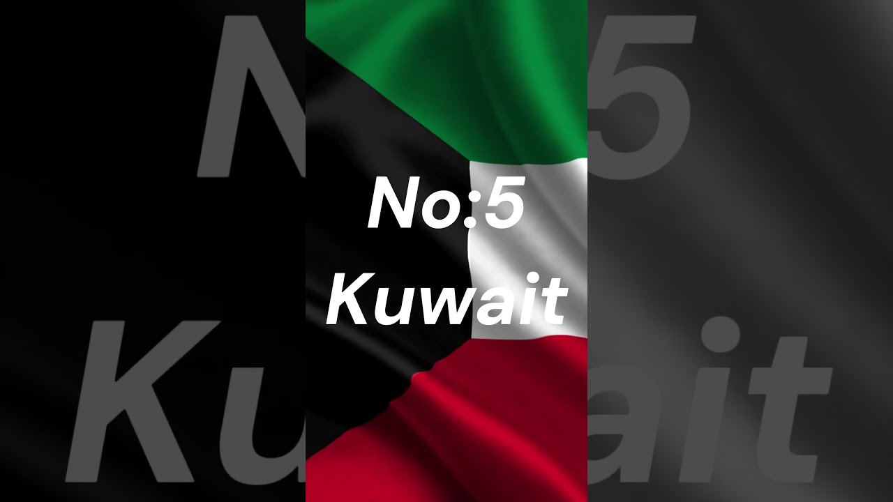 Top 10 best friend countries of Iraq.