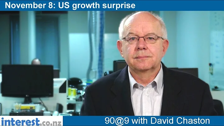 90 seconds at 9 am:US growth surprise (news with David Chaston)