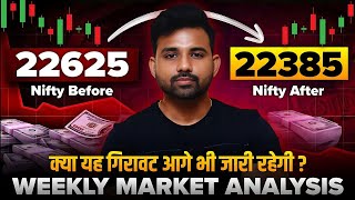 Nifty Prediction for Monday | 29 April 2024 | Weekly Market Analysis | Bank Nifty Tomorrow