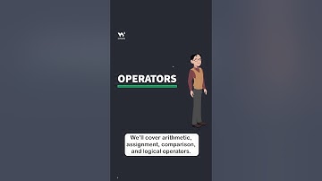 Java Operators - Part 1 - What are Operators? - #w3schools #java #programming