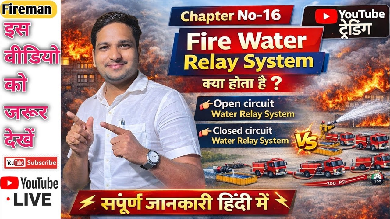 Firefighting Open Water Relay 👉 Fire Water Relay System क्या होता है? | Open & Closed Relay System ...