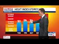 FIRST ALERT: Summertime heat and humidity the next few days