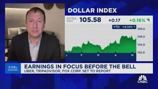 Economic conditions are in a 'goldilocks' period, says Jeremy Schwartz