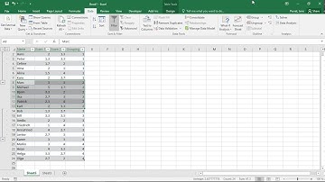Excel - Grouping Rows and Columns and Subtotals