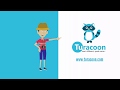Turacoon Screen Sharing