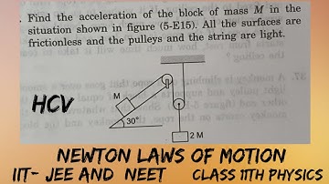 JEE | Find the acceleration of the block of mass M in the situation shown in figure.  All the surfac