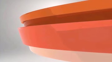 overview of hcm fusion integration solution