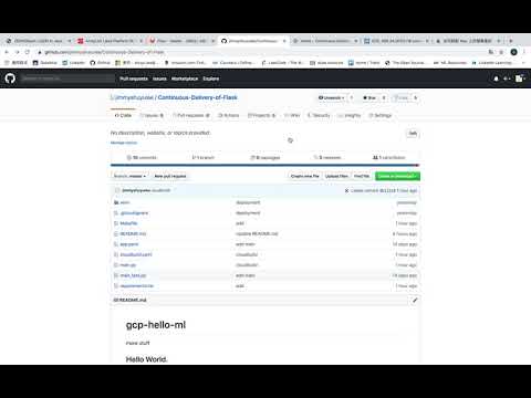 continuous delivery of