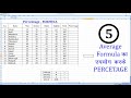 How to find percentage formula in Excel// #एक्सेल में प्रतिशत फॉर्मूला कैसे निकलता है