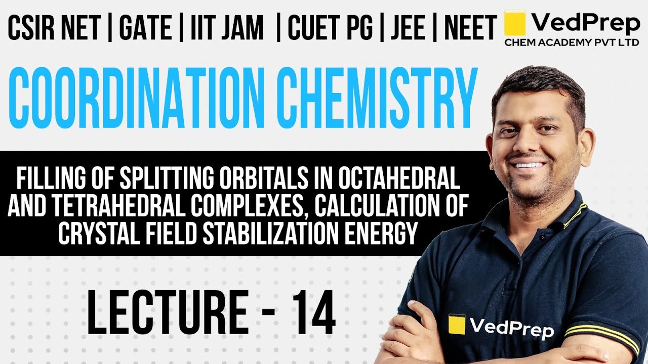 Coordination Chemistry | CFSE | CSIR NET | GATE | IIT JAM | NEET | DU | BHU | Chem Academy