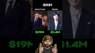 Who's Richer? Barron Trump vs Hisahito, Networth Comparison! Net Worth