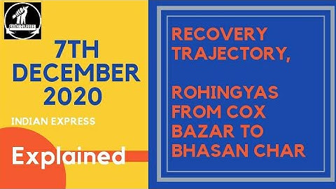 7th December 2020 | Gargi Classes Explained Analysis