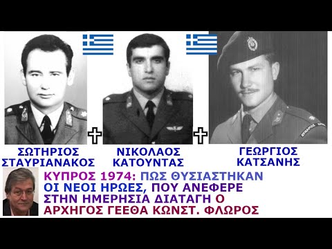 Βίντεο: Πώς να συγχαρώ τον ήρωα της ημέρας