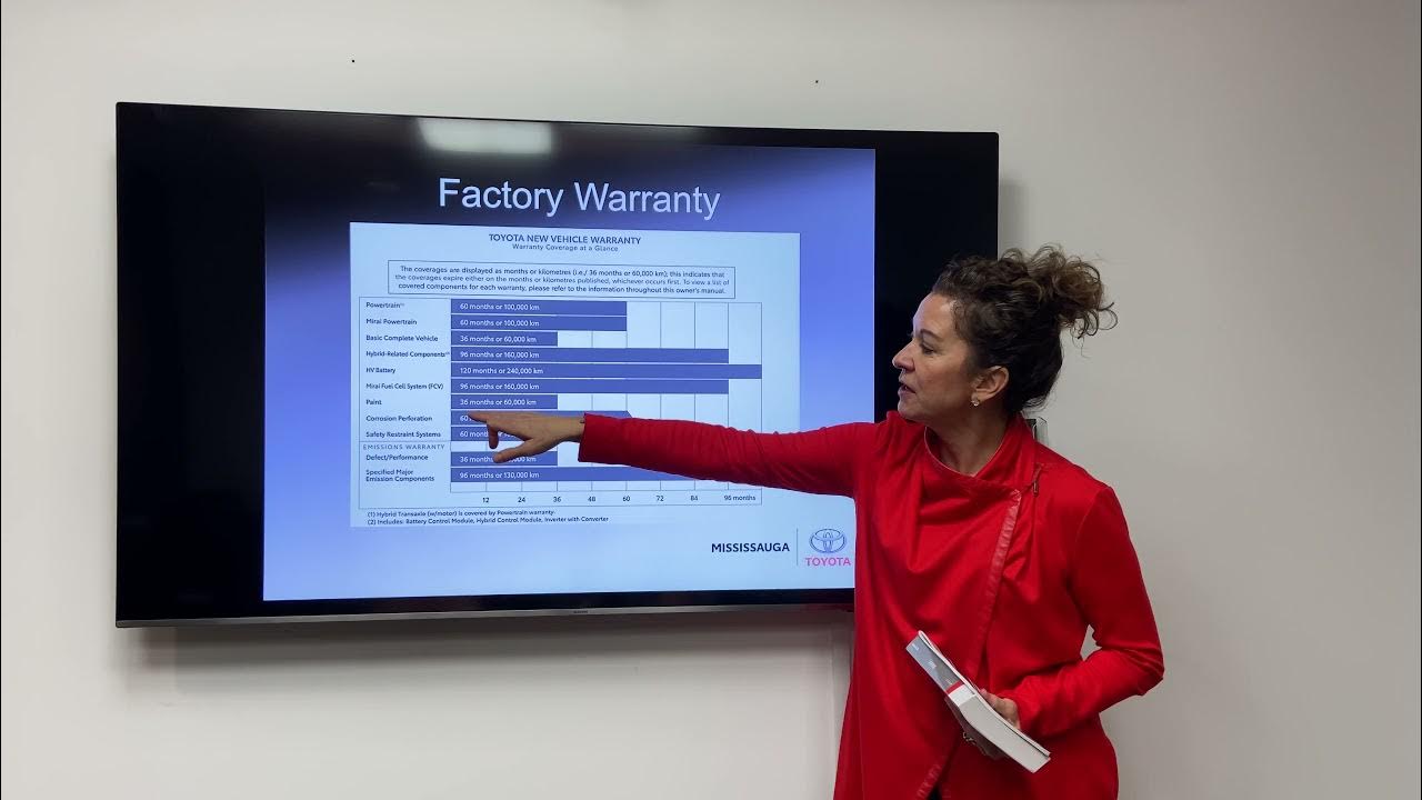 Know Your Toyota Factory Warranty YouTube