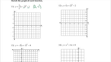 Algebra 1 - Graphing Quadratic Functions