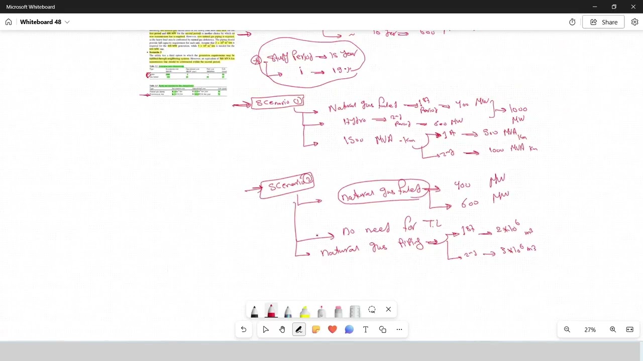 Power System Planning – Lecture 2 | Detailed Example