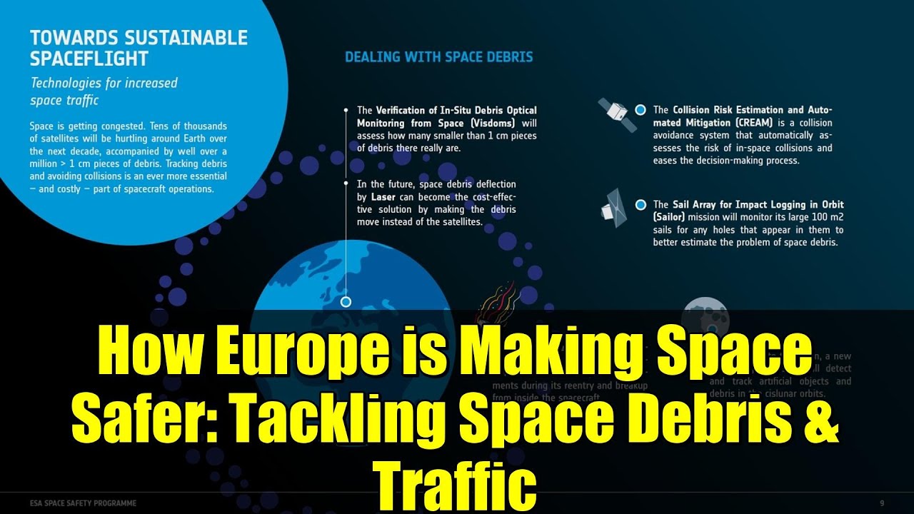 How Europe is Making Space Safer: Tackling Space Debris & Traffic