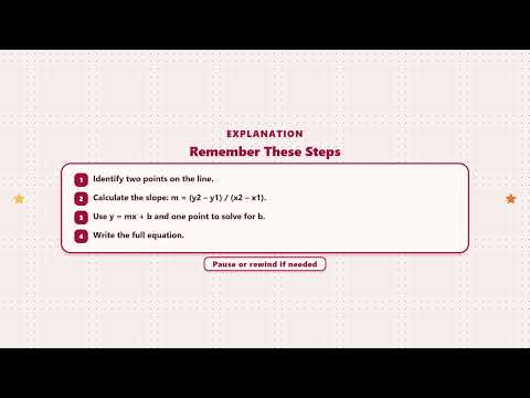 11 01 14 Writing Linear Equations from Graphs