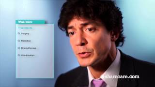 Dr. Raja Flores on Lung Cancer Treatments