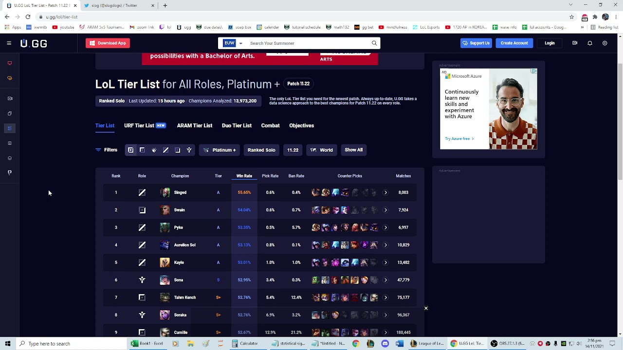 how to analyze winrates lol