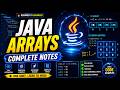 Learn Java Arrays Fast ⚡ Complete Notes + Practice