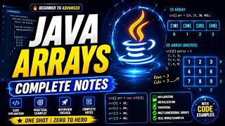 Learn Java Arrays Fast β‘ Complete Notes + Practice