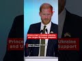 Prince Harry Praises Ukraine and Urges Stronger Support