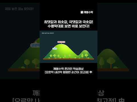 최댓값과 최솟값, 극댓값과 극솟값! 수평막대로 보면 바로 보인다! | @quebonmath​