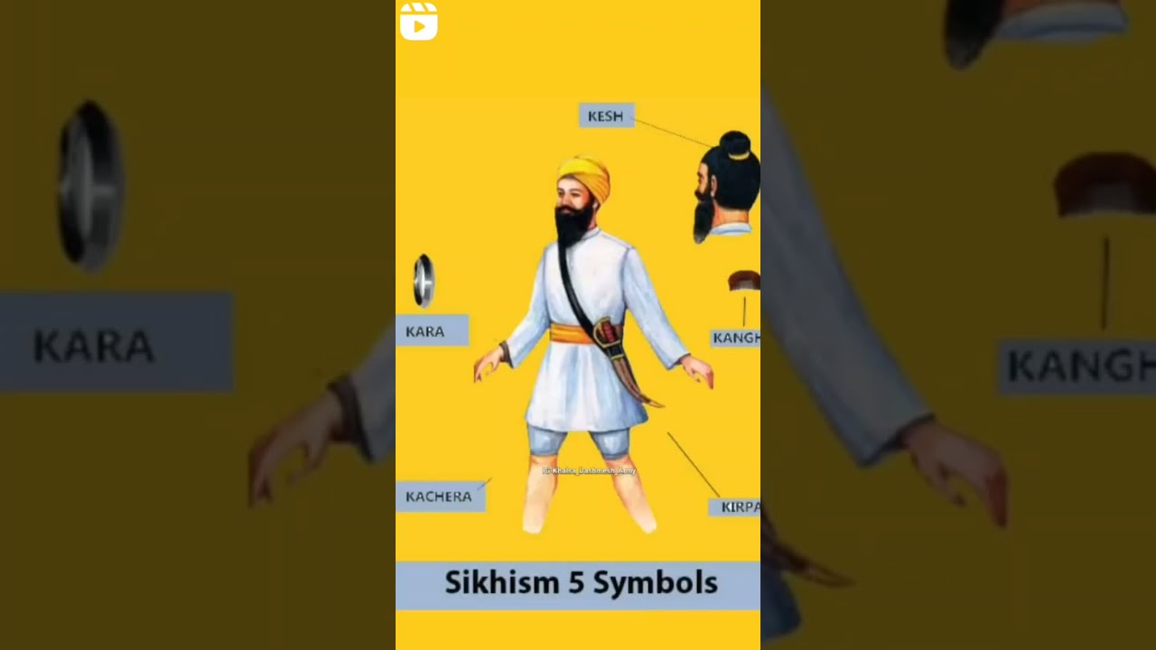 Gurbani status for 5 kakaar in Sikhism 🙏🏼🙏🏼