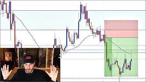 Live Trading (THE POWER OF MY PERFECT CHECKLIST) — 3 Losses Avoided This Week