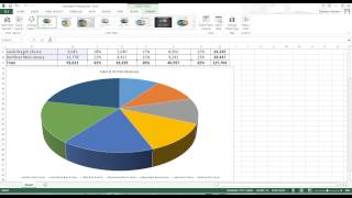 Excel Assignment