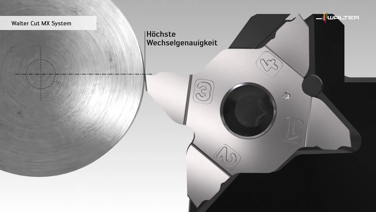 Walter CUT MX system – G3011/G3021 Erfolg vervielfachen – mit vier Schneiden