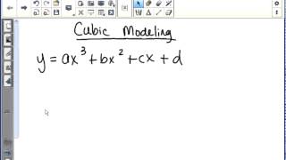 Famous Cubic Function Modeling Wealth