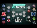 2020 NFL PLAYOFF PREDICTIONS! Super Bowl 54 Winner ...
